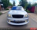 Серый Инфинити ФХ, объемом двигателя 3.5 л и пробегом 259 тыс. км за 6800 $, фото 1 на Automoto.ua