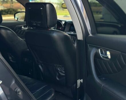 Синий Инфинити ФХ, объемом двигателя 3.5 л и пробегом 190 тыс. км за 11500 $, фото 20 на Automoto.ua