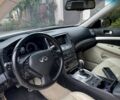 Білий Інфініті Г, об'ємом двигуна 2.5 л та пробігом 208 тис. км за 10300 $, фото 5 на Automoto.ua