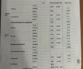 Чорний Інфініті Г, об'ємом двигуна 2.5 л та пробігом 178 тис. км за 10500 $, фото 20 на Automoto.ua