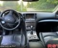 Инфинити Г 2012 в Умани на Automoto.ua Черный Инфинити Г, объемом двигателя 2.5 л и пробегом 178 тыс. км за 9499 $, фото 8 на Automoto.ua