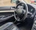 Инфинити Г, объемом двигателя 3.5 л и пробегом 200 тыс. км за 9300 $, фото 34 на Automoto.ua