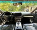 Серый Инфинити Г, объемом двигателя 2.5 л и пробегом 215 тыс. км за 8800 $, фото 11 на Automoto.ua