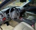 Синій Інфініті Г, об'ємом двигуна 3.5 л та пробігом 190 тис. км за 8999 $, фото 6 на Automoto.ua