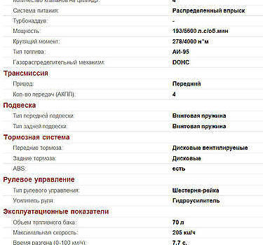 Сірий Інфініті І, об'ємом двигуна 3 л та пробігом 280 тис. км за 6500 $, фото 23 на Automoto.ua