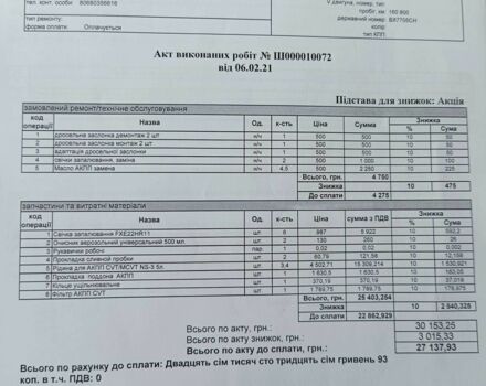 Червоний Інфініті ЖХ, об'ємом двигуна 0.35 л та пробігом 190 тис. км за 15800 $, фото 19 на Automoto.ua