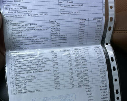 Черный Инфинити M35, объемом двигателя 3.5 л и пробегом 255 тыс. км за 7999 $, фото 1 на Automoto.ua