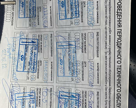 Черный Инфинити M35, объемом двигателя 3.5 л и пробегом 300 тыс. км за 6500 $, фото 36 на Automoto.ua