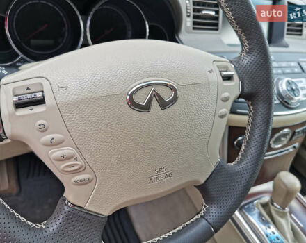 Черный Инфинити M35, объемом двигателя 3.5 л и пробегом 223 тыс. км за 9200 $, фото 20 на Automoto.ua