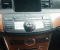 Інфініті M35, об'ємом двигуна 3.5 л та пробігом 153 тис. км за 5500 $, фото 1 на Automoto.ua