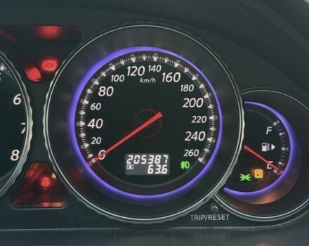 Серый Инфинити M35, объемом двигателя 3.5 л и пробегом 205 тыс. км за 8600 $, фото 13 на Automoto.ua