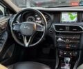 Білий Інфініті Q30, об'ємом двигуна 1.99 л та пробігом 102 тис. км за 17900 $, фото 11 на Automoto.ua