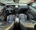 Білий Інфініті Q30, об'ємом двигуна 1.99 л та пробігом 102 тис. км за 17900 $, фото 12 на Automoto.ua