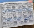 Білий Інфініті Q30, об'ємом двигуна 1.99 л та пробігом 102 тис. км за 17900 $, фото 3 на Automoto.ua