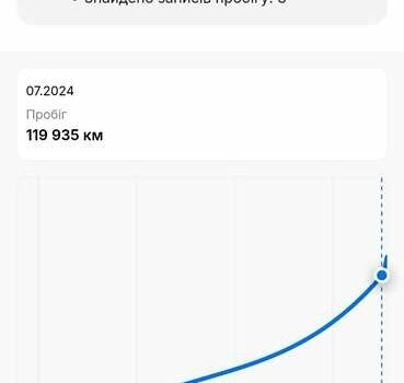 Черный Инфинити Q30, объемом двигателя 1.46 л и пробегом 141 тыс. км за 16950 $, фото 3 на Automoto.ua