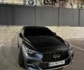 Інфініті Q30, об'ємом двигуна 2 л та пробігом 56 тис. км за 15000 $, фото 1 на Automoto.ua