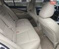 Белый Инфинити Q50, объемом двигателя 3.7 л и пробегом 124 тыс. км за 15500 $, фото 30 на Automoto.ua