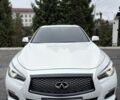 Білий Інфініті Q50, об'ємом двигуна 0 л та пробігом 183 тис. км за 13566 $, фото 1 на Automoto.ua