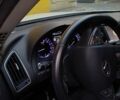 Белый Инфинити Q50, объемом двигателя 3.5 л и пробегом 64 тыс. км за 22999 $, фото 11 на Automoto.ua