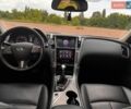 Белый Инфинити Q50, объемом двигателя 1.99 л и пробегом 99 тыс. км за 13500 $, фото 37 на Automoto.ua