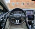 Білий Інфініті Q50, об'ємом двигуна 3 л та пробігом 58 тис. км за 21500 $, фото 19 на Automoto.ua