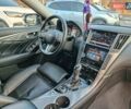 Белый Инфинити Q50, объемом двигателя 3 л и пробегом 71 тыс. км за 19490 $, фото 25 на Automoto.ua