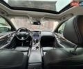Чорний Інфініті Q50, об'ємом двигуна 3 л та пробігом 109 тис. км за 15900 $, фото 6 на Automoto.ua