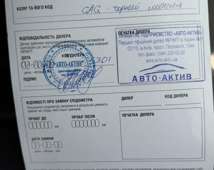 Чорний Інфініті Q50, об'ємом двигуна 1.99 л та пробігом 38 тис. км за 21500 $, фото 76 на Automoto.ua