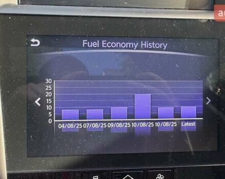 Черный Инфинити Q50, объемом двигателя 3 л и пробегом 84 тыс. км за 17200 $, фото 16 на Automoto.ua