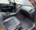Коричневый Инфинити Q50, объемом двигателя 2 л и пробегом 236 тыс. км за 12800 $, фото 21 на Automoto.ua