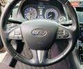 Коричневый Инфинити Q50, объемом двигателя 2 л и пробегом 236 тыс. км за 12800 $, фото 31 на Automoto.ua
