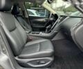 Инфинити Q50, объемом двигателя 3 л и пробегом 888 тыс. км за 18200 $, фото 24 на Automoto.ua