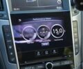 Инфинити Q50, объемом двигателя 3.7 л и пробегом 157 тыс. км за 16500 $, фото 29 на Automoto.ua