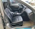 Инфинити Q50, объемом двигателя 2.2 л и пробегом 197 тыс. км за 12500 $, фото 9 на Automoto.ua