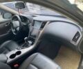 Инфинити Q50, объемом двигателя 2.2 л и пробегом 197 тыс. км за 12500 $, фото 10 на Automoto.ua