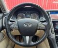 Инфинити Q50, объемом двигателя 3 л и пробегом 145 тыс. км за 15500 $, фото 17 на Automoto.ua