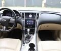 Инфинити Q50, объемом двигателя 2.1 л и пробегом 84 тыс. км за 19500 $, фото 13 на Automoto.ua