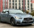 Инфинити Q50, объемом двигателя 3 л и пробегом 23 тыс. км за 18400 $, фото 4 на Automoto.ua