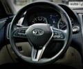 Інфініті Q50, об'ємом двигуна 0 л та пробігом 7 тис. км за 26499 $, фото 35 на Automoto.ua