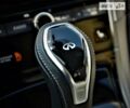 Інфініті Q50, об'ємом двигуна 0 л та пробігом 7 тис. км за 26499 $, фото 31 на Automoto.ua