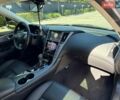 Сірий Інфініті Q50, об'ємом двигуна 2.14 л та пробігом 143 тис. км за 14200 $, фото 25 на Automoto.ua