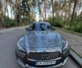Серый Инфинити Q50, объемом двигателя 2.1 л и пробегом 220 тыс. км за 13999 $, фото 1 на Automoto.ua