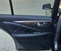 Серый Инфинити Q50, объемом двигателя 2.14 л и пробегом 166 тыс. км за 15900 $, фото 16 на Automoto.ua