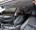 Серый Инфинити Q50, объемом двигателя 3.7 л и пробегом 133 тыс. км за 12999 $, фото 20 на Automoto.ua