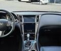 Серый Инфинити Q50, объемом двигателя 2.14 л и пробегом 166 тыс. км за 15900 $, фото 36 на Automoto.ua