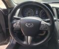 Сірий Інфініті Q50, об'ємом двигуна 2.14 л та пробігом 178 тис. км за 16800 $, фото 21 на Automoto.ua