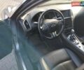 Серый Инфинити Q50, объемом двигателя 2.2 л и пробегом 203 тыс. км за 14500 $, фото 26 на Automoto.ua