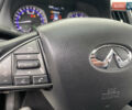 Серый Инфинити Q50, объемом двигателя 3 л и пробегом 178 тыс. км за 12999 $, фото 54 на Automoto.ua
