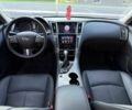 Серый Инфинити Q50, объемом двигателя 2.2 л и пробегом 137 тыс. км за 16999 $, фото 20 на Automoto.ua