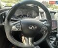 Сірий Інфініті Q50, об'ємом двигуна 1.99 л та пробігом 126 тис. км за 12700 $, фото 28 на Automoto.ua